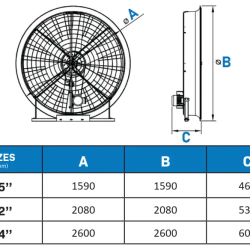 パネルファン 3